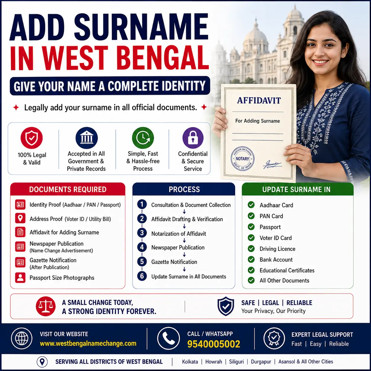 Add surname in West Bengal Add a surname in West Bengal through the Kolkata Gazette Part II Annexure II, for records that carry only one name