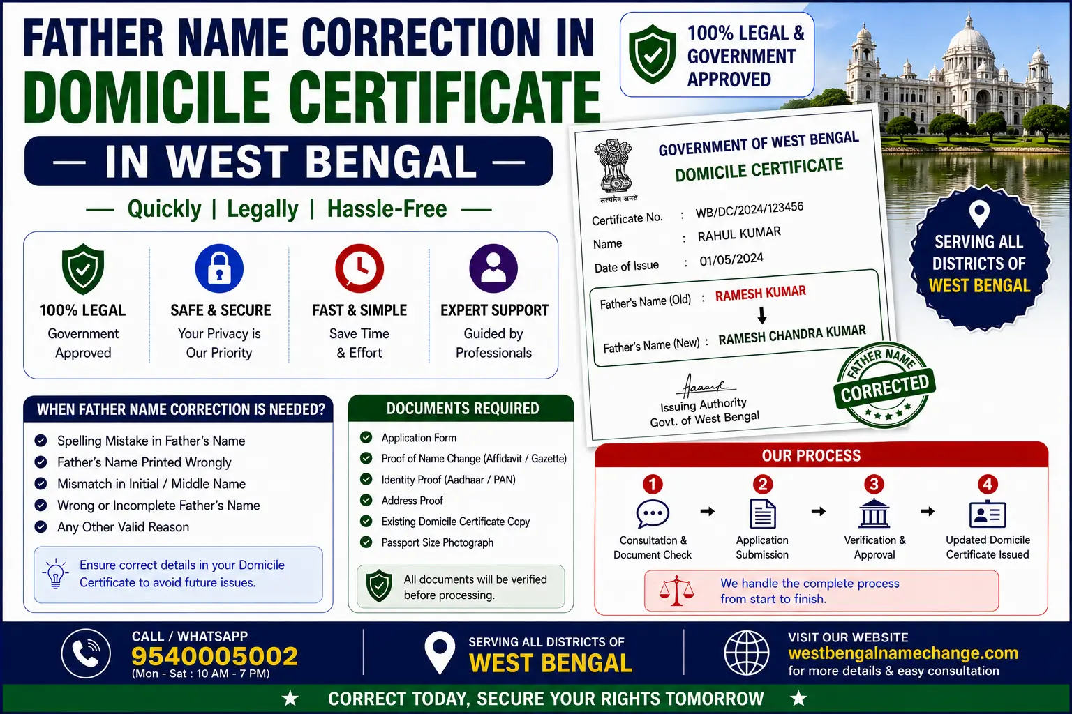 Father name correction in domicile certificate in West Bengal Father name correction in a domicile certificate in West Bengal: on one version the certificate is about the parent and carries his photograph