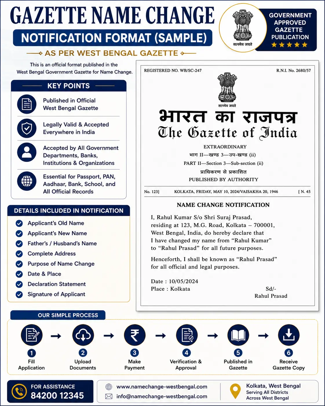 Gazette name change notification format and sample Gazette name change notification format and sample: Kolkata Gazette Part II declaration and Gazette of India Part IV notice