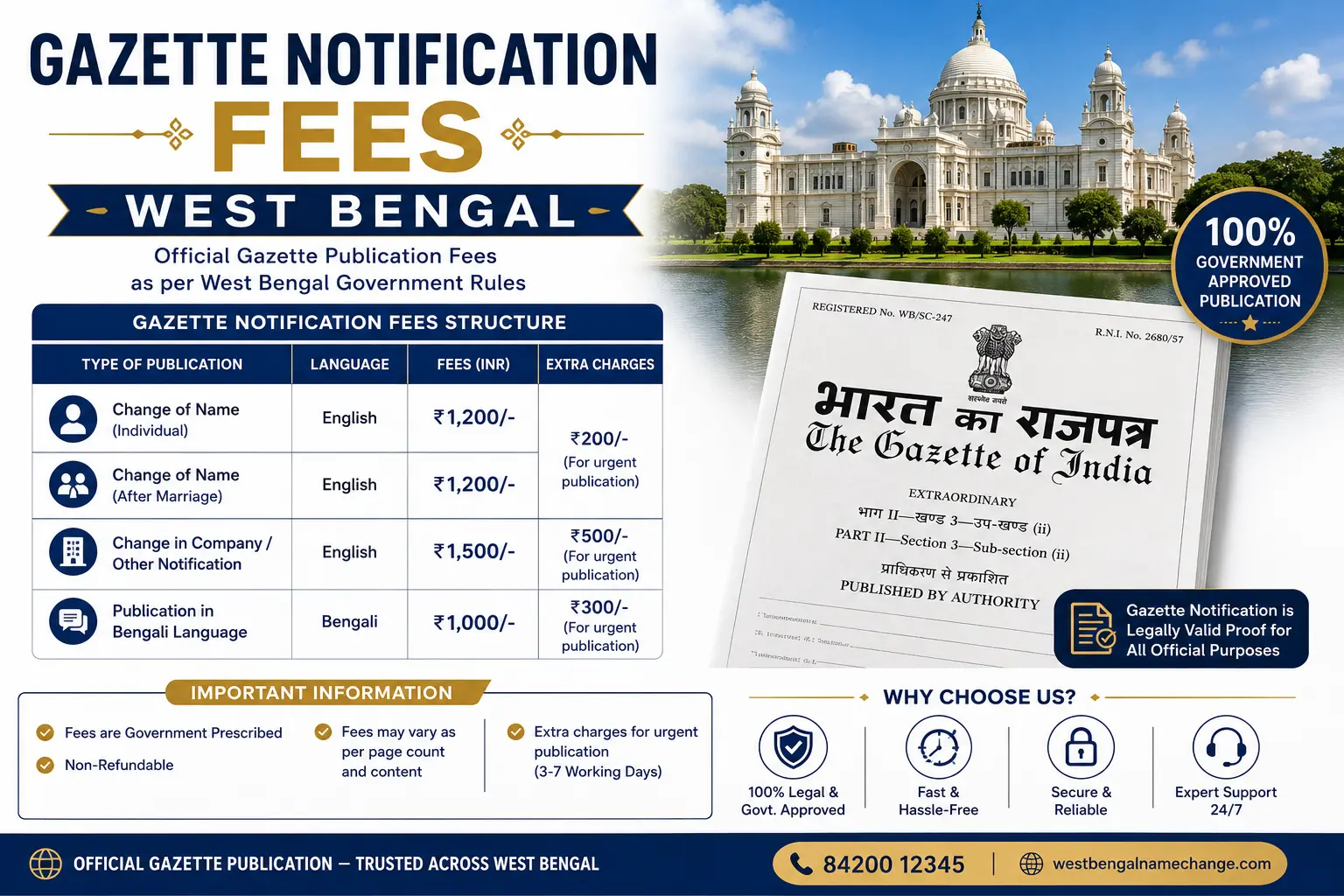 Gazette notification fees in West Bengal Gazette notification fees in West Bengal: Kolkata Gazette Part II on GRIPS and Gazette of India on BharatKosh