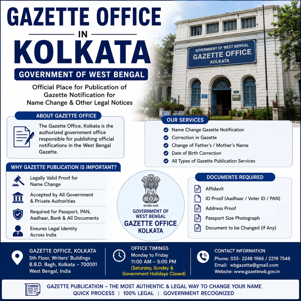 Gazette office in Kolkata Gazette office in Kolkata: what exists in the city, and why the central office is in Delhi