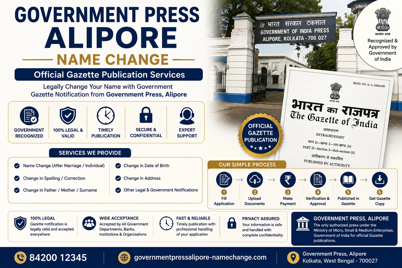Government Press Alipore name change Government Press Alipore name change: Kolkata Gazette Part II moved to Saraswaty Press and online in 2023