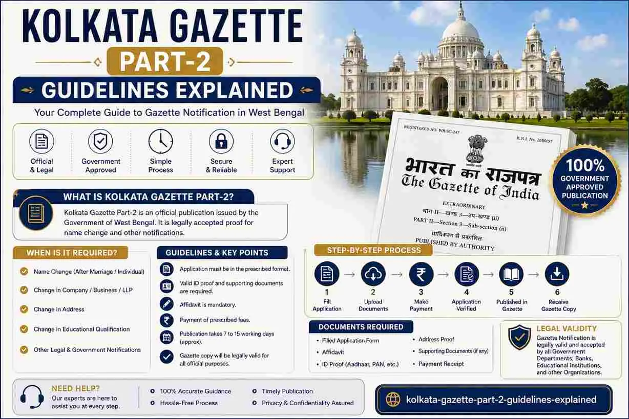 Kolkata Gazette Part II guidelines explained Kolkata Gazette Part II guidelines of 17 May 2023 explained in plain words