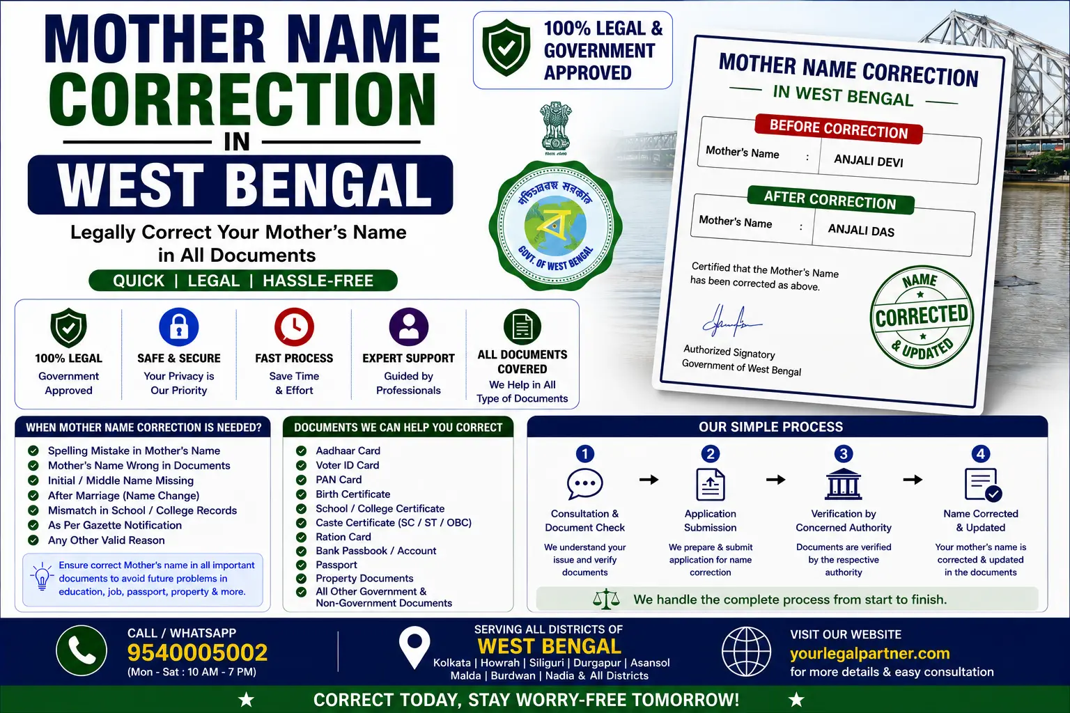 Mother name correction in West Bengal Mother name correction in West Bengal: a maiden name on one record and a married name on another are both hers, linked by a marriage certificate