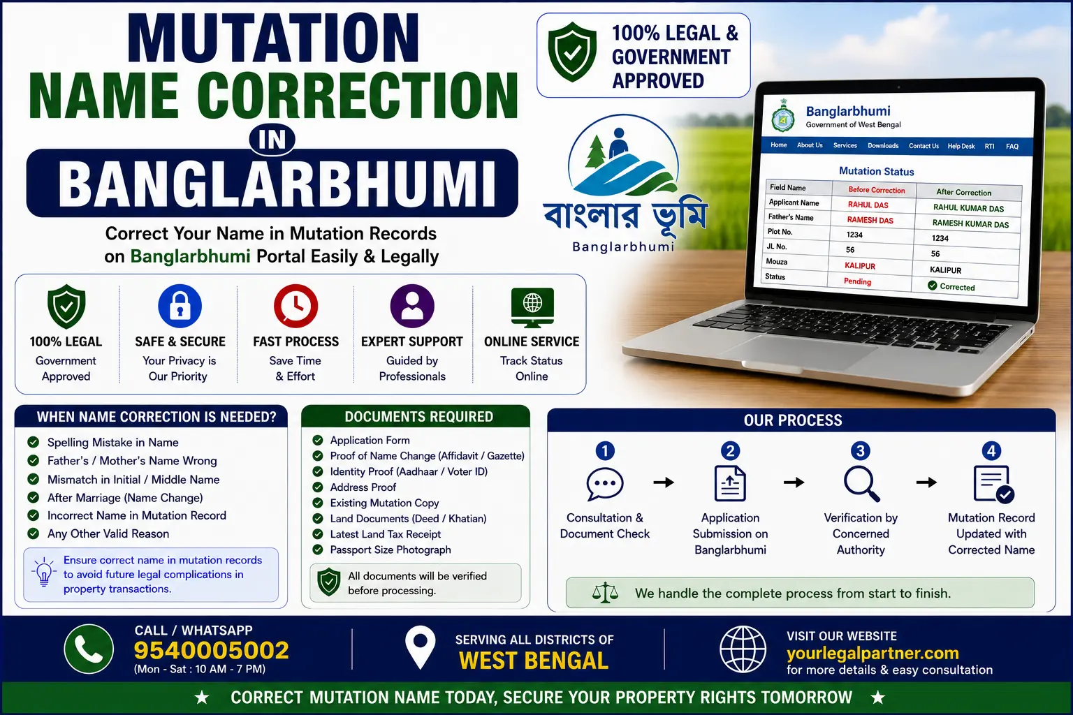 Mutation name correction in Banglarbhumi, West Bengal Mutation name correction in Banglarbhumi: check the search inputs, the survey record and the mutation status before filing a record correction petition