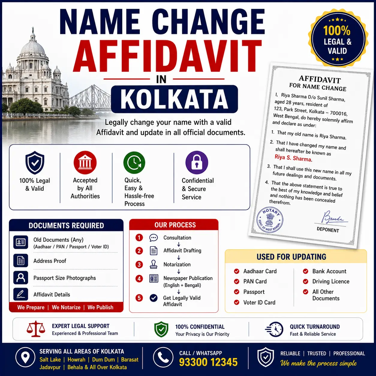 Name change affidavit in Kolkata Name change affidavit in Kolkata on non-judicial stamp paper, sworn before a notary or a Magistrate