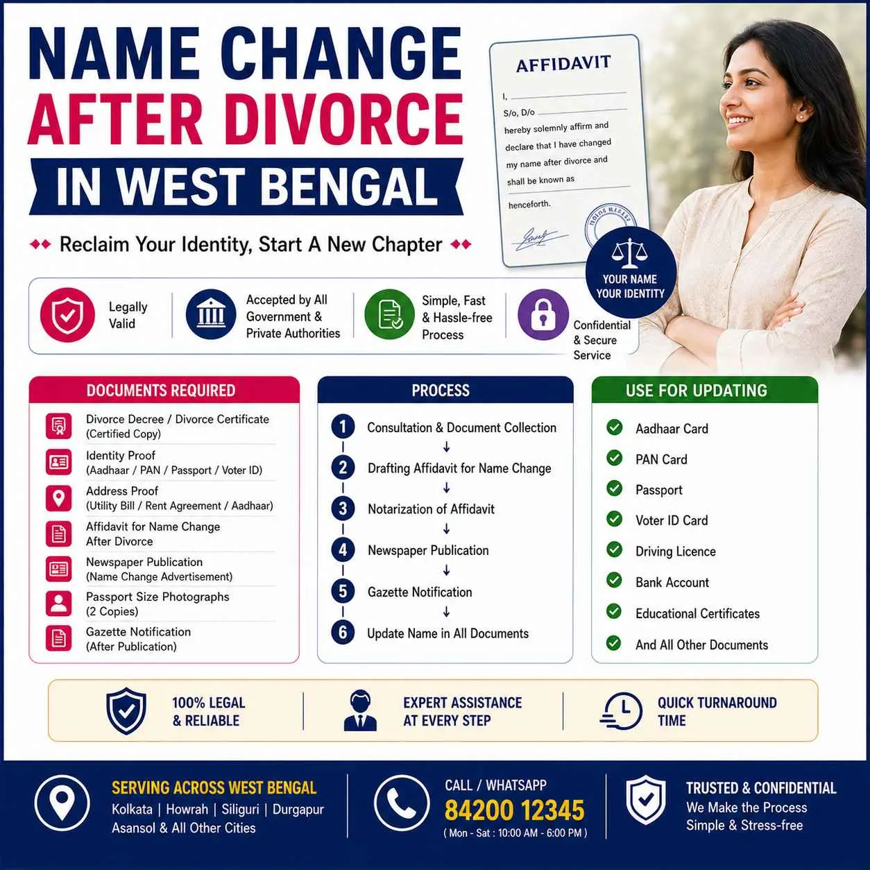 Name change after divorce in West Bengal Name change after divorce in West Bengal: reverting to the maiden name through the Kolkata Gazette Part II with the decree
