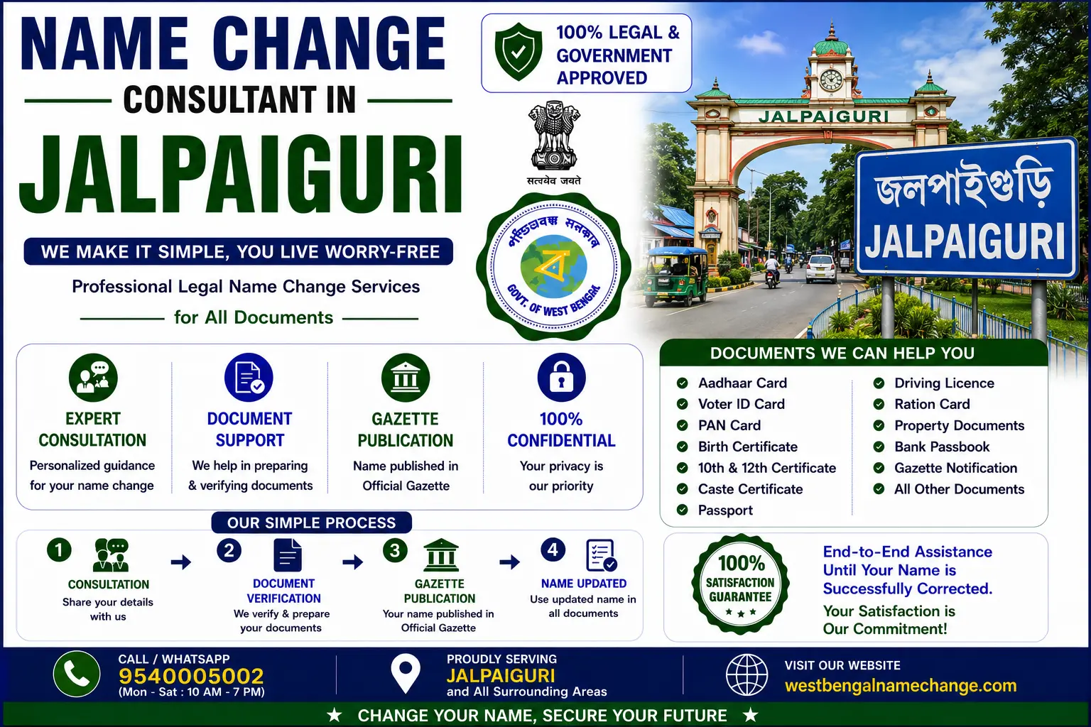 Name change consultant in Jalpaiguri Name change consultant in Jalpaiguri: three subdivisions today after Alipurduar left in 2014 and Dhupguri was created in 2024