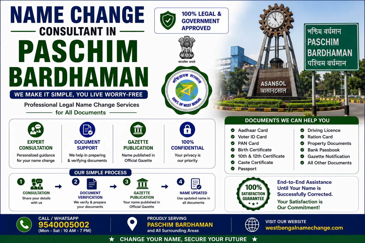 Name change consultant in Paschim Bardhaman Name change consultant in Paschim Bardhaman: two municipal corporations at Asansol and Durgapur, and Kulti, Raniganj and Jamuria now under Asansol