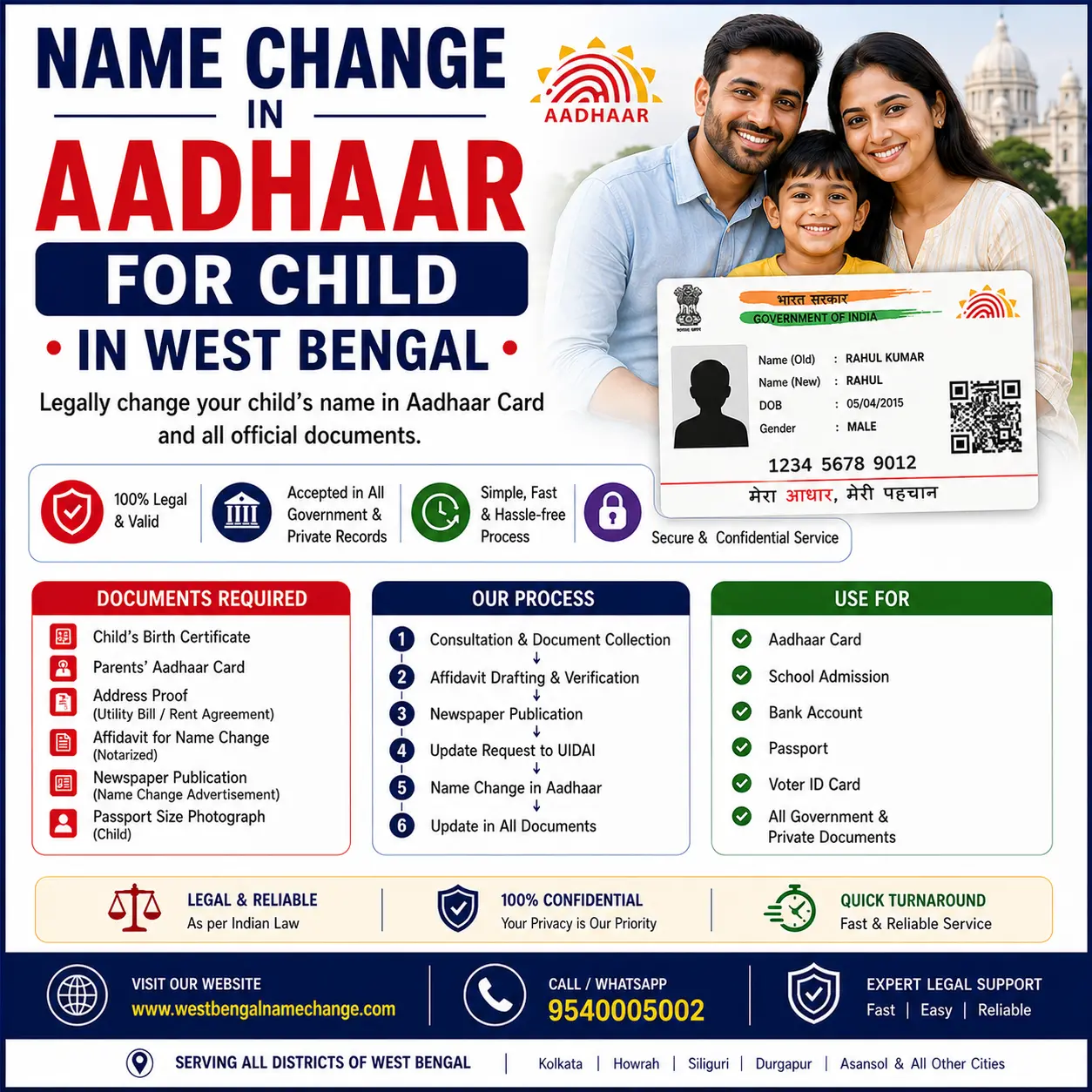 Name change in Aadhaar for a child in West Bengal Name change in a child's Aadhaar in West Bengal at a Seva Kendra with the birth certificate and a parent's Aadhaar