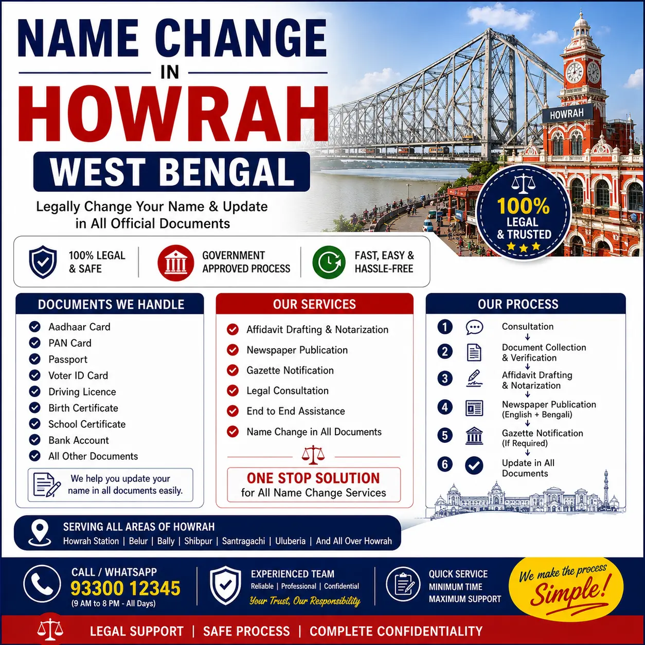 Name change in Howrah, West Bengal Name change in Howrah, West Bengal: state gazette online, Howrah Municipal Corporation for birth records