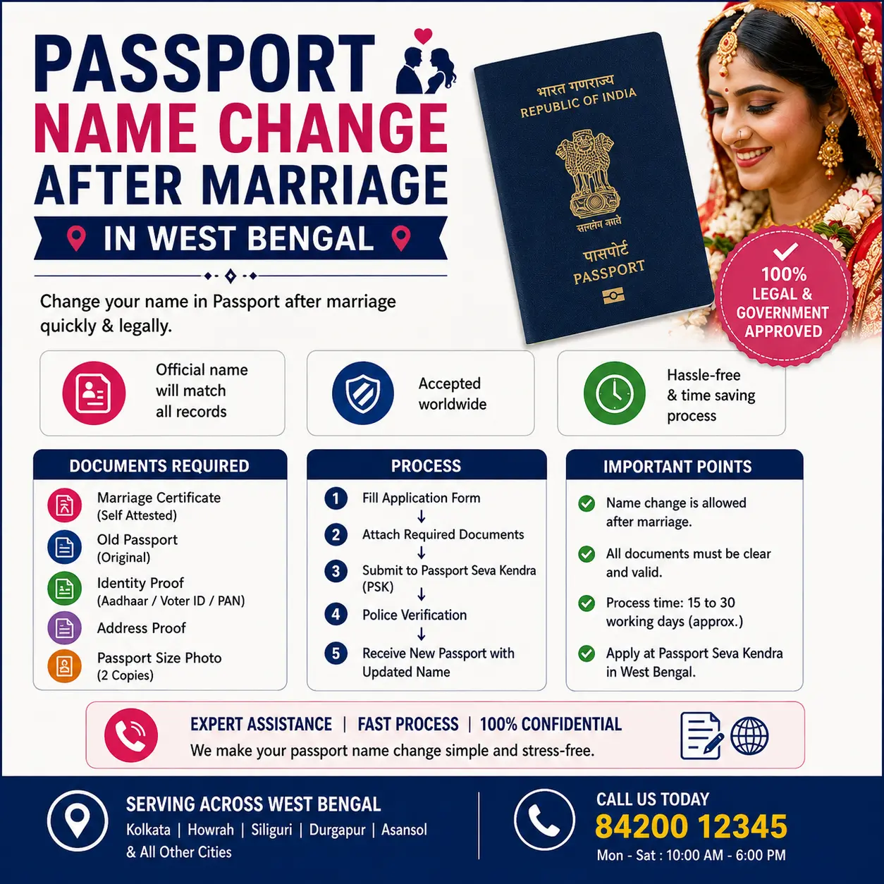 Name change in passport after marriage in West Bengal Name change in passport after marriage in West Bengal: reissue with the marriage certificate at the Regional Passport Office, Kolkata