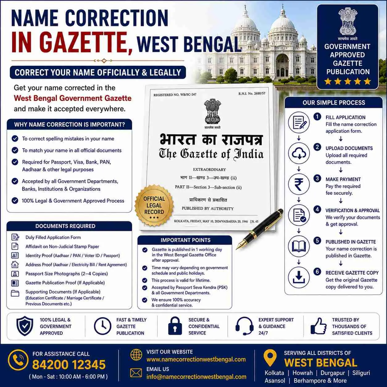 Name correction in gazette, West Bengal Name correction in gazette West Bengal: spelling correction filed as change of name, or fixed at the issuing office