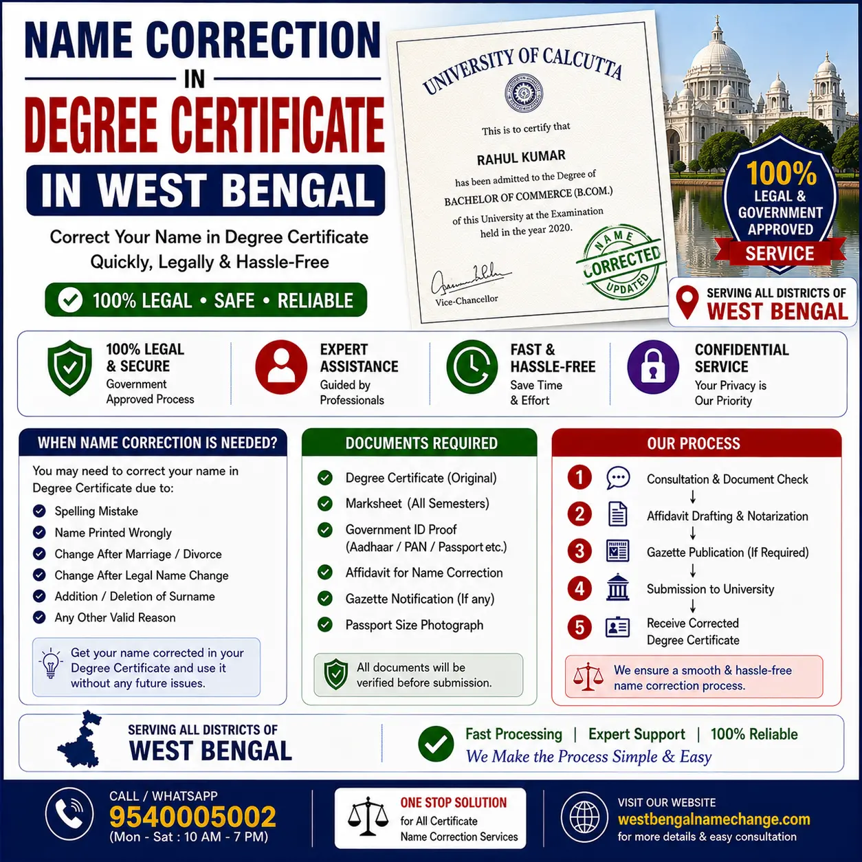Name correction in degree certificate in West Bengal Name correction in a degree certificate in West Bengal: who made the error decides whether the university can fix it