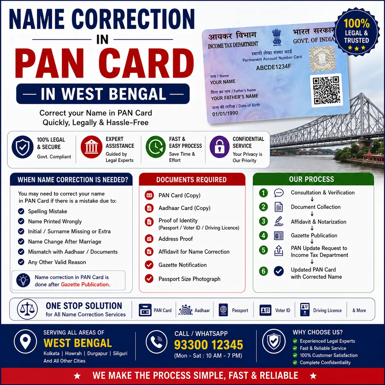 Name correction in PAN card in West Bengal Name correction in a PAN card in West Bengal: fixing a spelling, surname, father's name or date of birth without a gazette