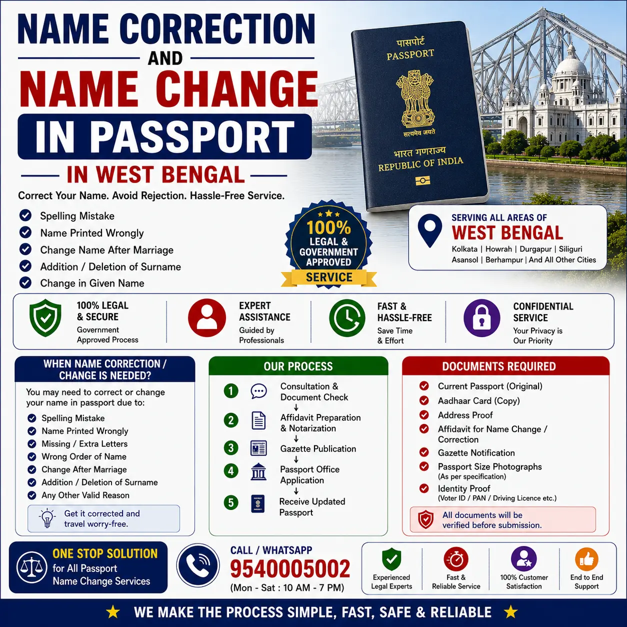 Name correction and name change in passport in West Bengal Name correction and name change in a passport in West Bengal: filed as a reissue, with a new booklet and number