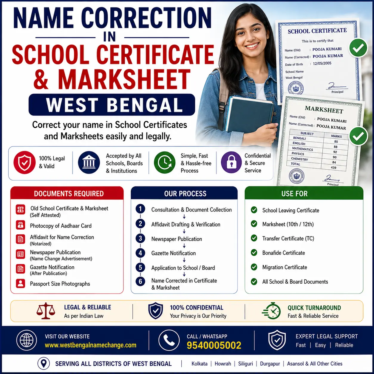 Name correction in marksheet and school certificate in West Bengal Name correction in Madhyamik and Higher Secondary marksheets in West Bengal through the school and the board