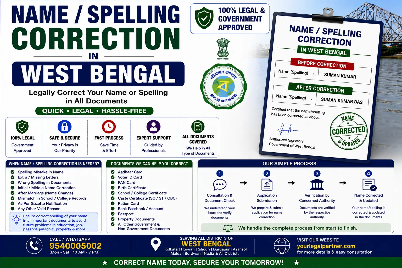 Name spelling correction in West Bengal Name spelling correction in West Bengal: if one document already carries the correct spelling it is a correction, not a case needing a gazette