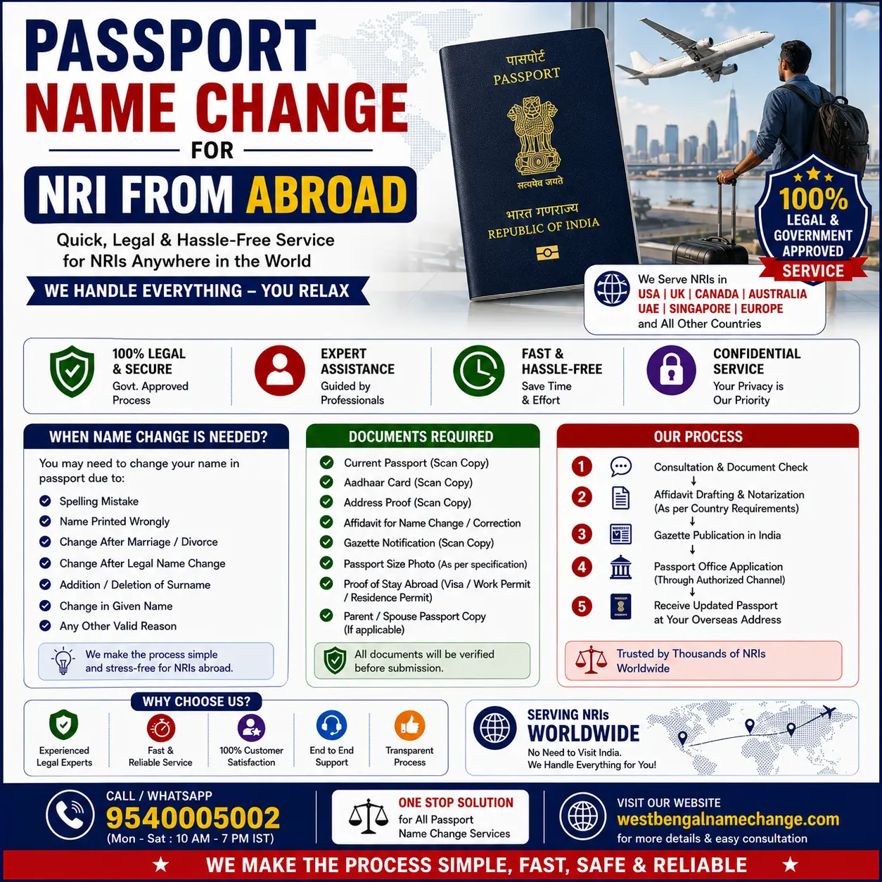 Passport name change for an NRI from abroad Passport name change for an NRI from abroad: Passport Seva first, then the mission's centre, with police verification at your Indian address