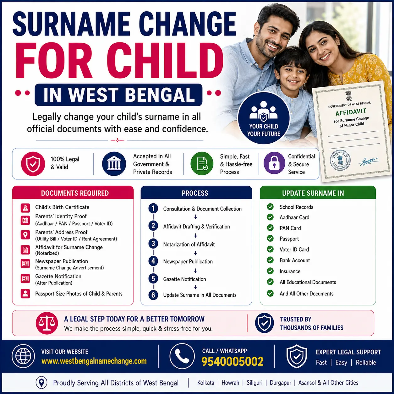 Surname change for a child in West Bengal Surname change for a child in West Bengal through the Gazette of India with a parent as applicant
