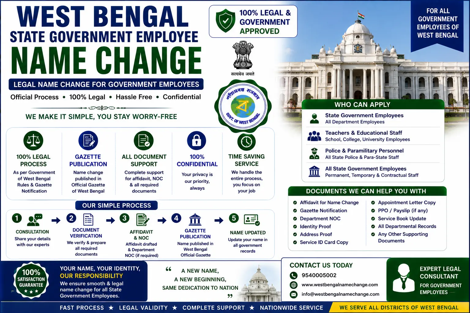 WB state government employee name change Name change for a West Bengal state government employee: Memo 3990-F requires a deed and the Kolkata Gazette, not the Gazette of India